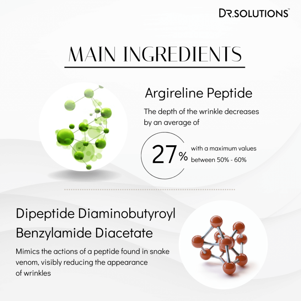 Anti Wrinkle Serum Dr Solutions anti-wrinkle-serum-dr-solutions
